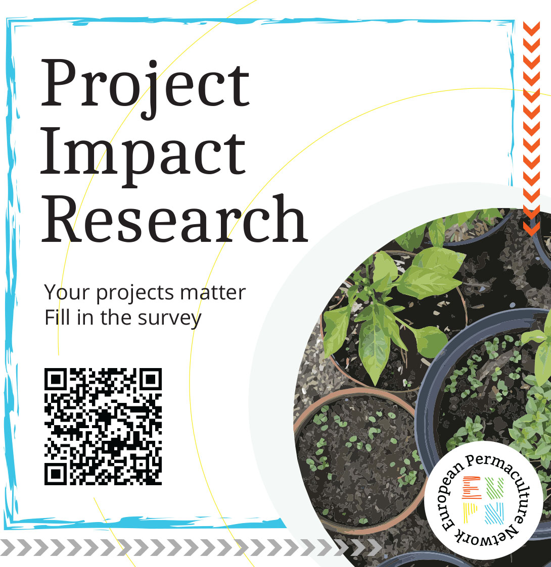 Permaculture Project Impact Research